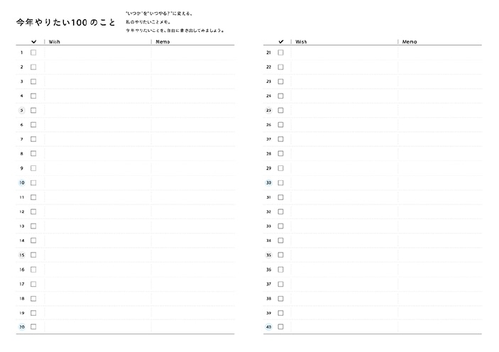 ポジティブ 未来日記