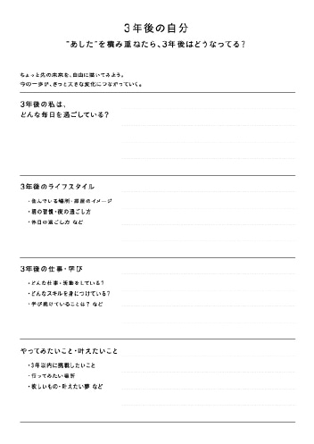 ポジティブ 未来日記