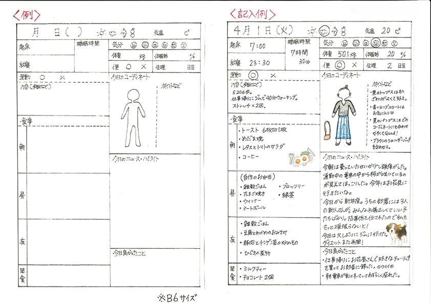 イチニチ マルっとログ