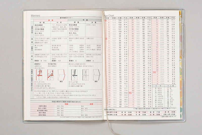 No.281 ラフィーネ 1 | 2023年版手帳 | 高橋書店