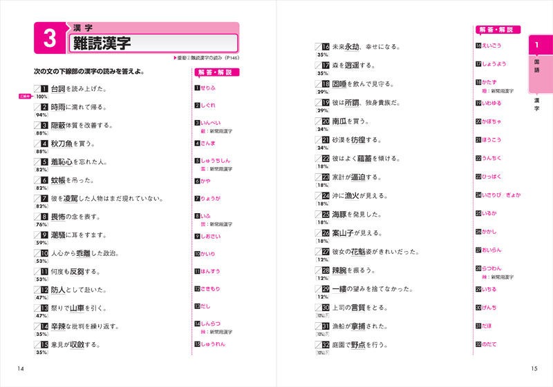 おしゃれな 常識 問題 数学 壁紙 配布