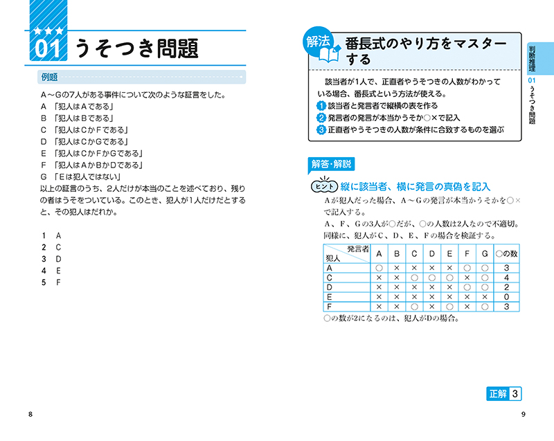 24年度版 イッキに攻略 判断推理 数的推理 一問一答 高橋書店