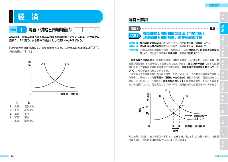 ２０２５年度版 無敵の地方公務員【初級】過去問クリア問題集 | 高橋書店