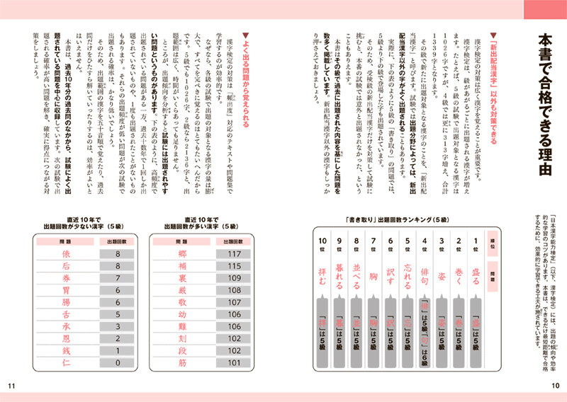 漢字検定５級〔頻出度順〕問題集